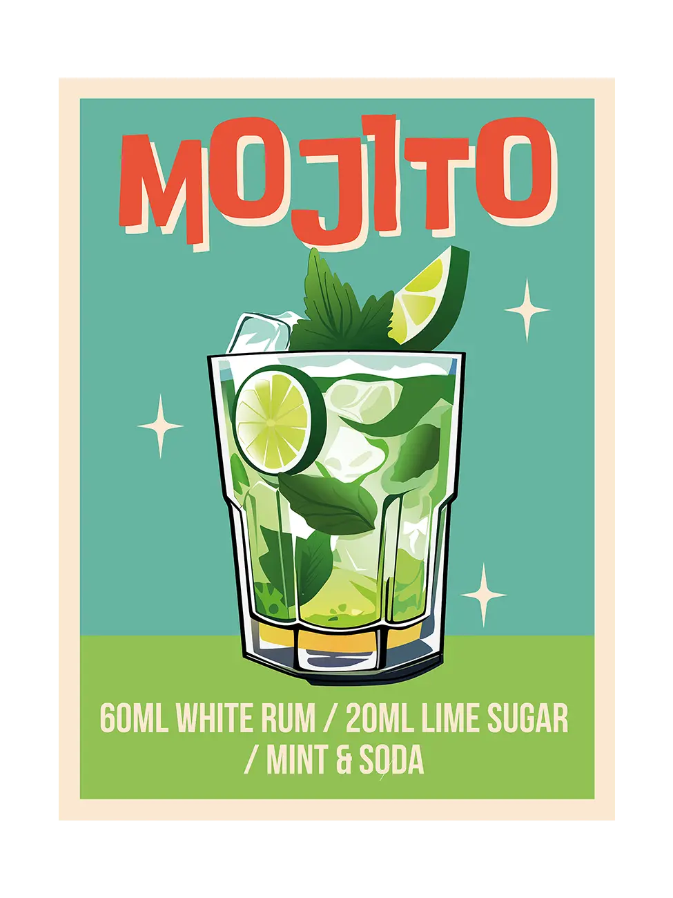 Коктейл Мохито