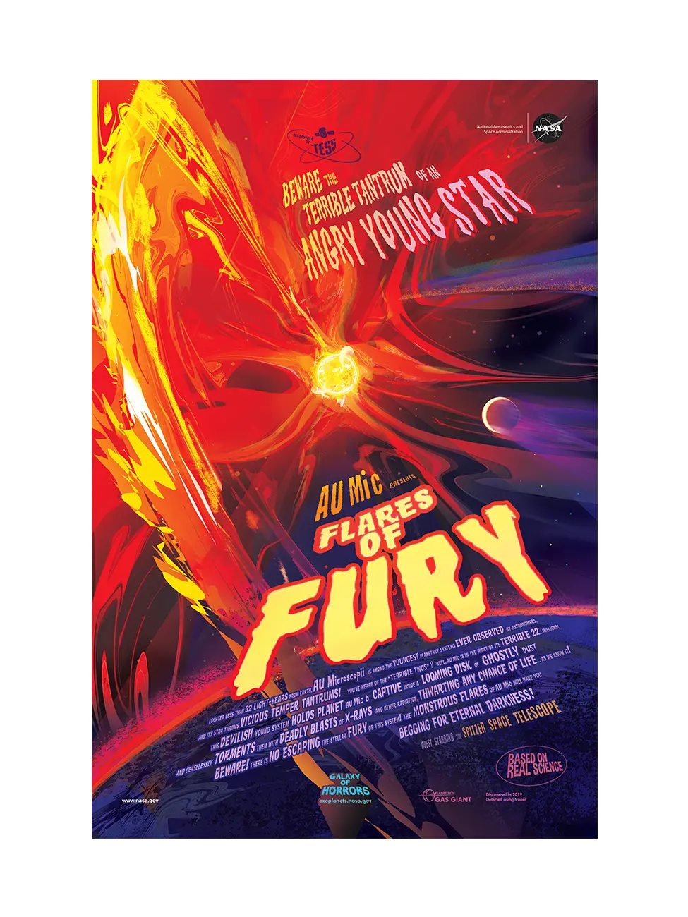 Flares of Fury