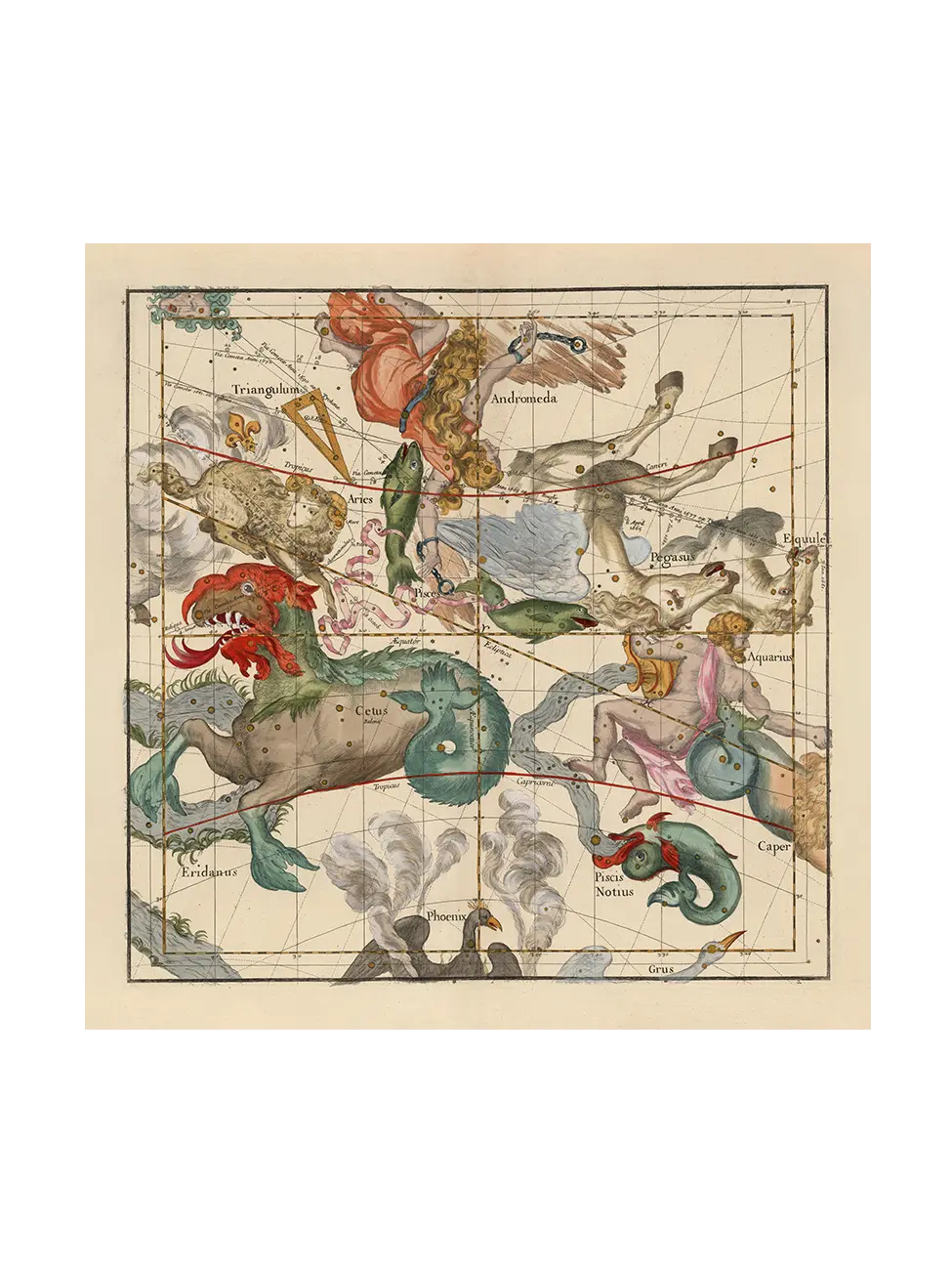 Globi Coelestis Plate 2