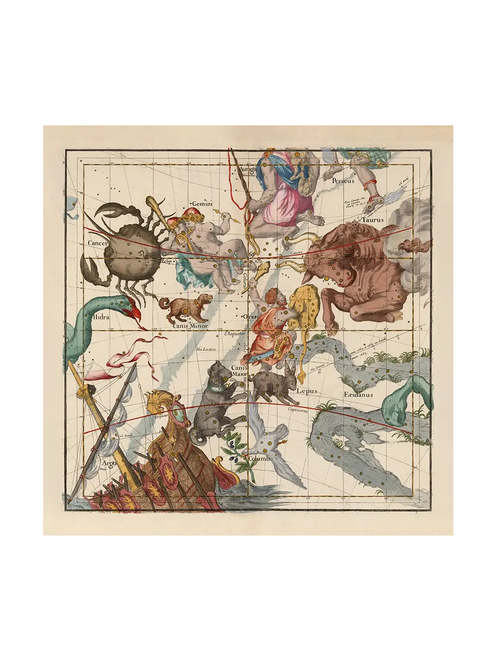Globi Coelestis Plate 3