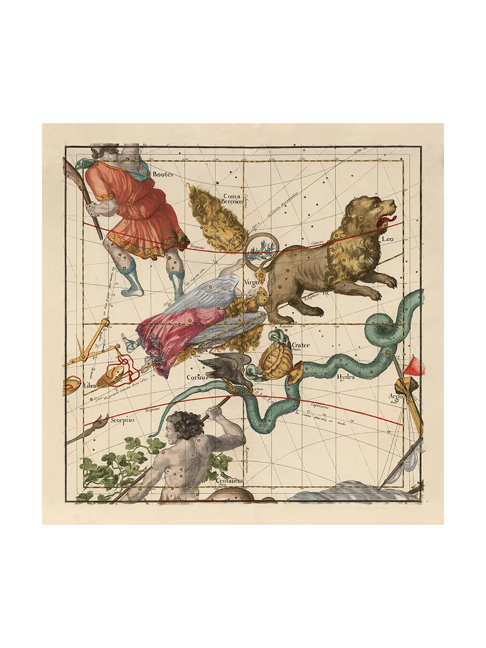 Globi Coelestis Plate 4